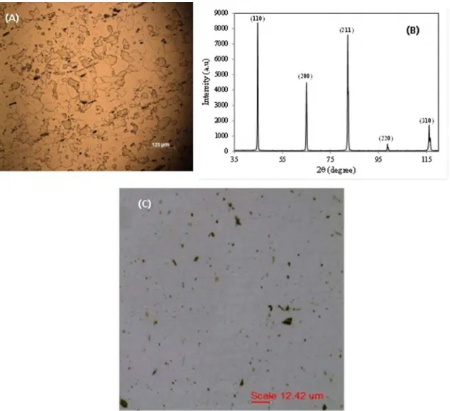 Figure 1a shows an optical micrograph of the AISI 409  stainless steel used in the present work