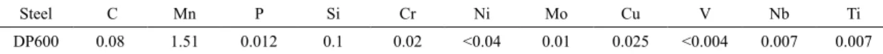 Figure 1.  Micrographs of the AHSS DP600 in the BM: a) OM, b)  SEM and c) AFM. Etchant: Nital.