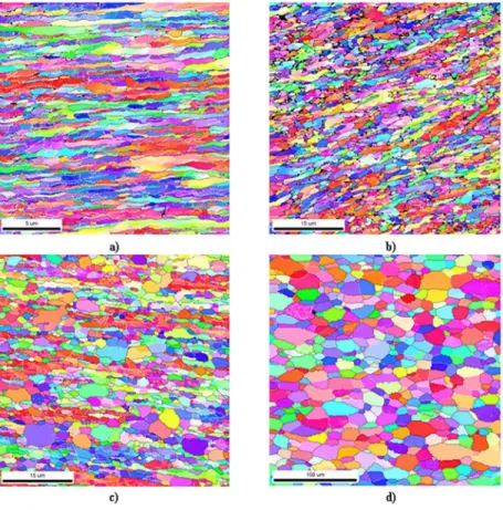 Figure 3. IPF maps of the ED-ND sections of samples annealed at: (a) 400ºC (673 K), (b) 500ºC  (773 K), (c) 550ºC (823 K) and (d) 700ºC (973 K)