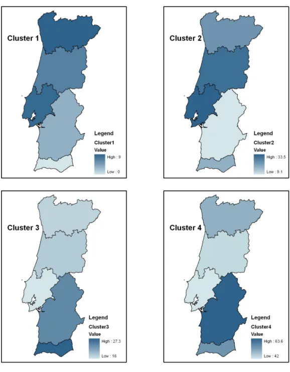 Figure 2.  Comparative spatial analyses 