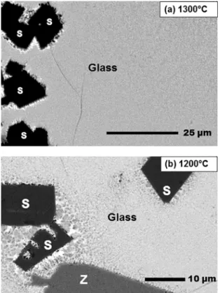 Figure 5. Micrographs of the slag sample 23 equilibrated and  quenched from (a) 1300ºC and (b) 1200°C