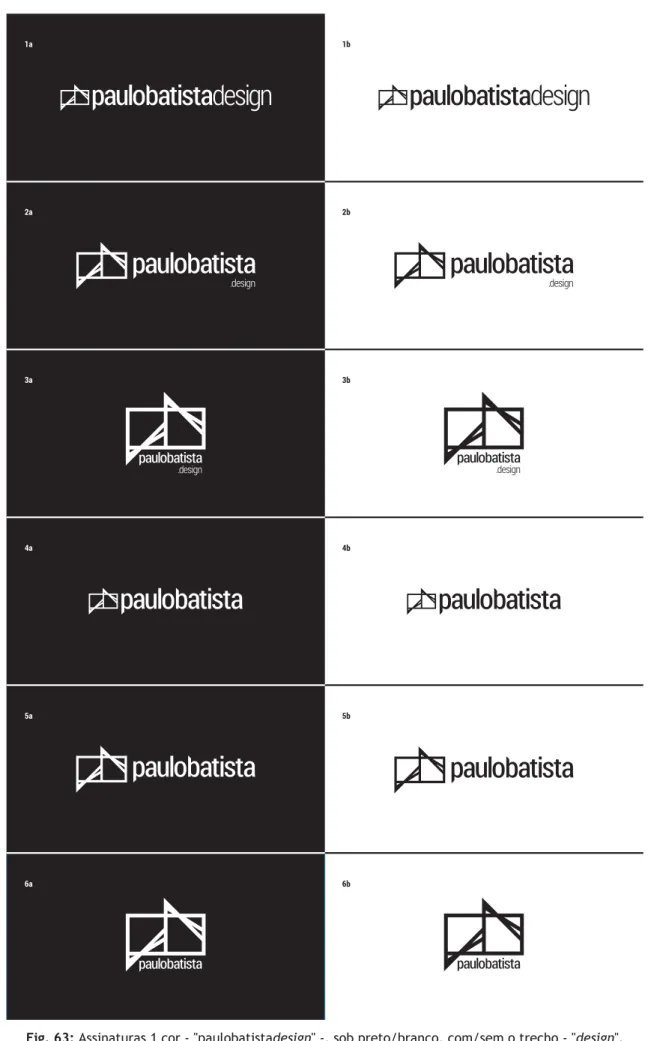 Fig. 63: Assinaturas 1 cor - &#34;paulobatistadesign&#34; -, sob preto/branco, com/sem o trecho - &#34;design&#34;.