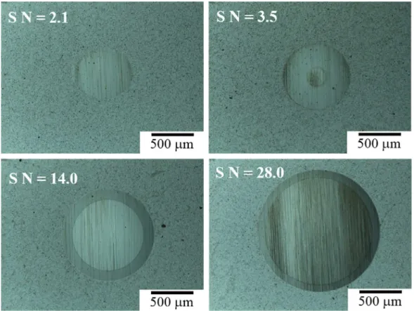 Figure 10. Micrographs of the produced wear scars after various test intervals.