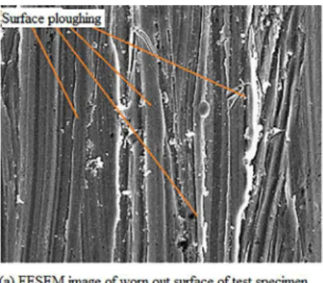 Figure 3. Field emission scanning electron microscope images of worn out surface of Steel-A test specimen  at: (a) 5 N, (b) 15 N, (c) 25 N and (d) 35 N.