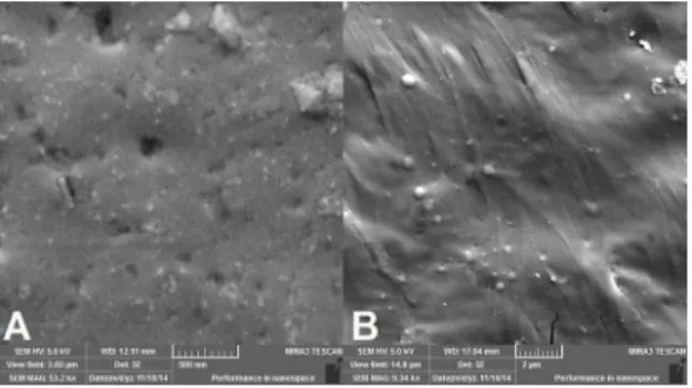 Figure 6 shows the micrograph of the membranes produced  by the deposition technique. M3, which was heat-treated  at 40ºC, had showed the presence of rubber particles in a  denser and more organized distribution