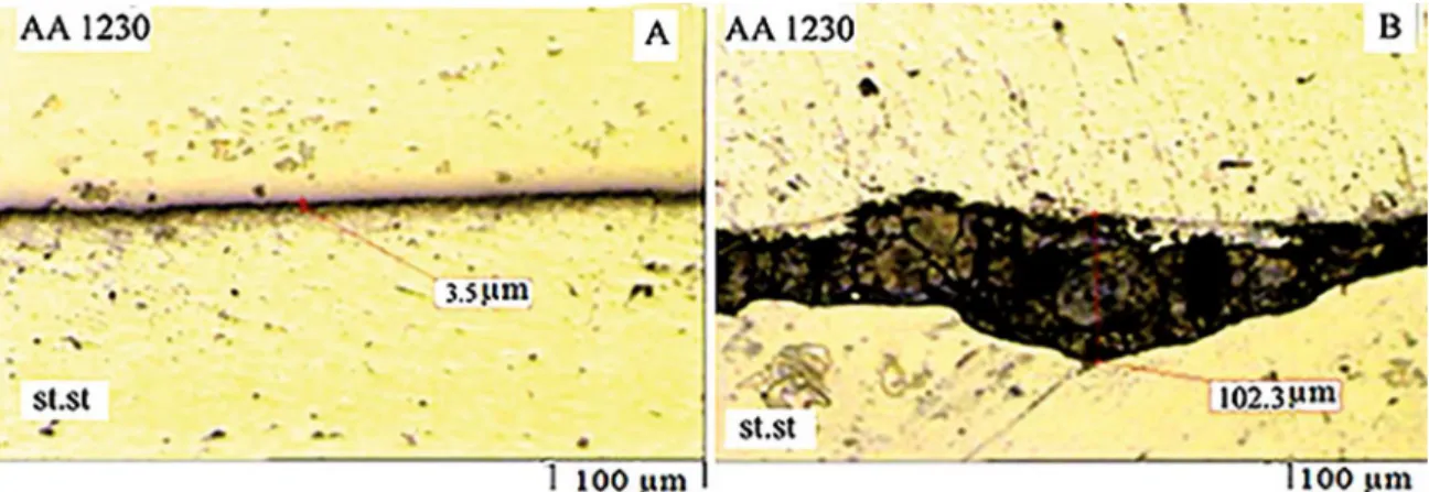 Figure 5: Interface of the samples' bonding with diferent stand- of distance. (a) AS1 sample with stand- of distance of 1 mm