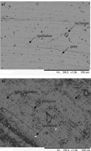 Figure 5. SEM images of PVD coated Ti–6Al–4V alloy surface  before corrosion: a) TiN and b) TiAlN/TiAlCrN.