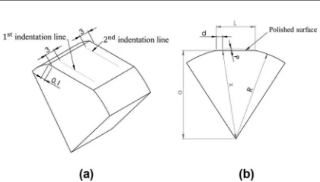 Figure 2. Roughness values of the specimens grinded in diferent  conditions of cooling.