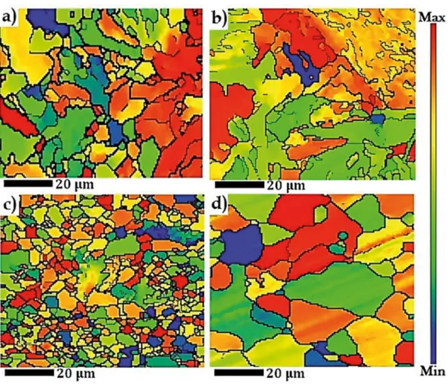 Figure 8: Taylor Factor maps of (a) AC, (b) ACN, (c) WQ350 and (d) WQ700 samples.