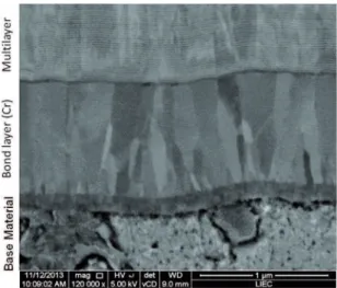 Figure 4: SEM – vCD (low voltage high contrast detector).  Detail  showing the base material, the chromium bonding layer and the  NbN/CrN multilayer coating.