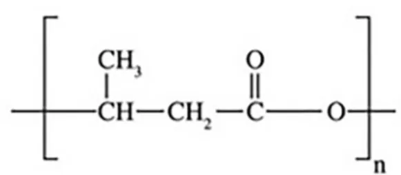Figure 2. Preparation of the devices for biodegradation in soil tests.