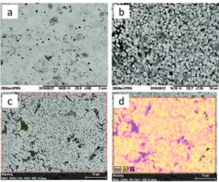 Figure 5. Particle size distribution curve and mean diameter  distribution by volume of W-30 wt% Cu composite particles.