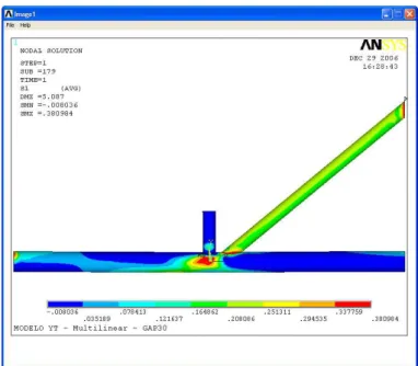 Figure 10 Principal stress “f 1 ” for model “GAP30”.
