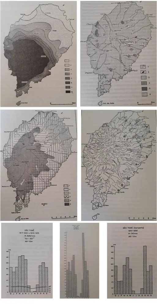 Fig. 22. 1, Distribuição das Chuvas. 1. 