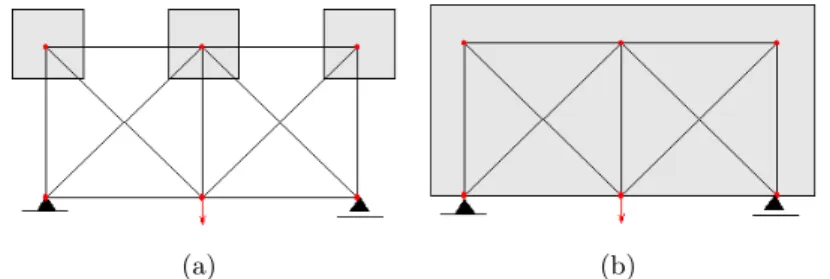 Figure 1 Bounds on nodal coordinates defined (a) separately for each node, and (b) globally for all nodes.