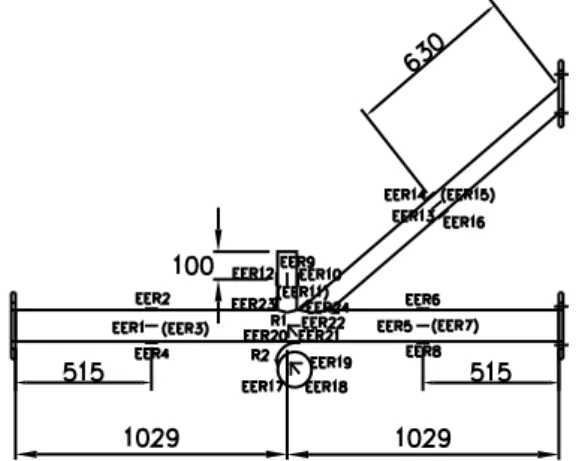 Figure 3 Positioning of the extensometers on the YT joint prototype.