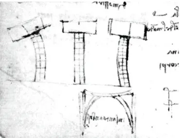 Figure 4 Leonardo da Vinci: drawing to illustrate the bending of a column under a vertical weight [from Codex Madrid I [9], page 117].