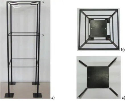 Figure 1 Analyzed structure: a) overall view; b) view from the top; c) DVA configuration