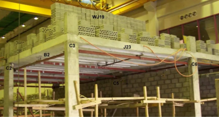 Figure 2 A photo of the tested floor showing loading and part of the geometry