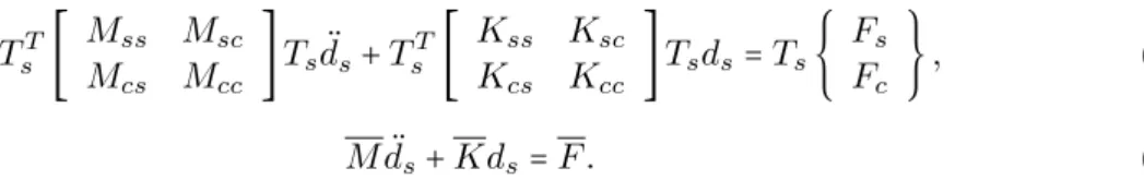 Figure 4 Clamped square stiffened plate with one central stiffener.