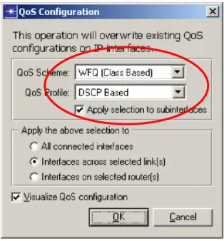 Figura 6.11 – Configuração dos Parâmetros de QoS na rede de transporte (WFQ, Weighted  Fair Queuing; DSCP, Differentiated Services Code Point)