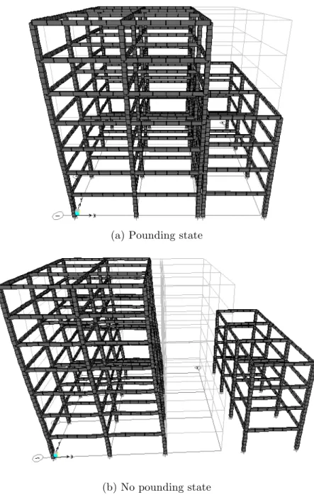 Figure 3   Mode 1 response of buildings for (a) pounding sate and (b) no pounding state