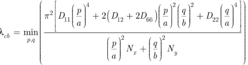 Table 3   Minimum values for critical buckling factor and compressive load 