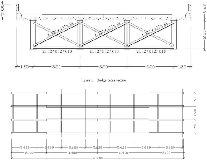 Figure 3   Three-dimensional bridge view 