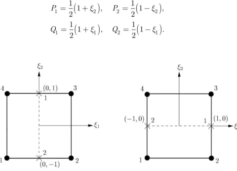 Figure 2   The position of sampling point; (left)  γ  13 ( ) 0 ( ) A and (right)  γ  23 ( ) 0 ( ) A