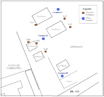 Figura 11 - Localização dos poços de sondagem e dos poços cacimbas com coleta de amostras na  Chácara 6