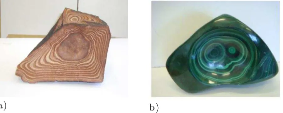 Figure 2: Patterns of concentric rings in a felsic volcanic rock (rhyolite; frame  a), and in a malachite mineral specimen (frame b) resembling Liesegang  band-ing