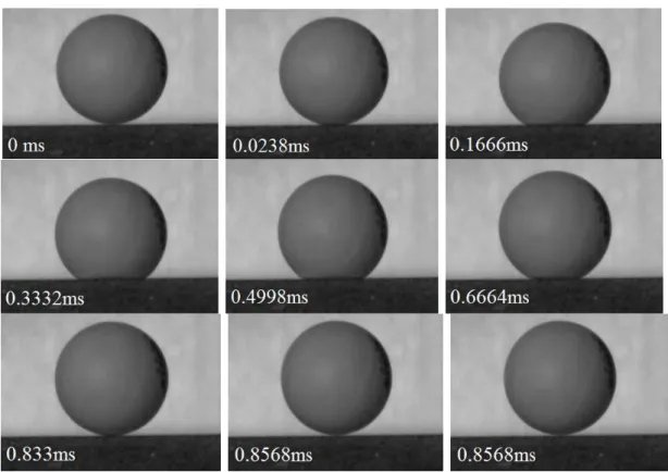 Figure 2: Typical frames for the test with smooth contact and V 0  = 21.2m/s. 