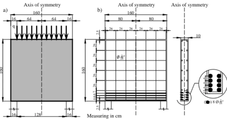 Figure 12: Deep beam: a) geometry and b) reinforcement. 