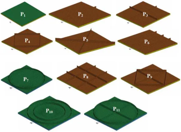 Figure 1: Sandwich foam panel configurations arranged in order of increasing weights. 