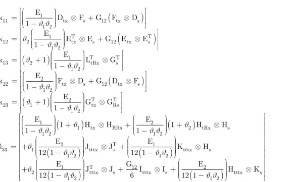 Table 2: Spline matrices used in this study and also the study of Cheng  et al.  (1987)