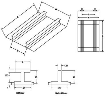 Table 4: Material Properties of the Kong  et al . (1998) test model.  