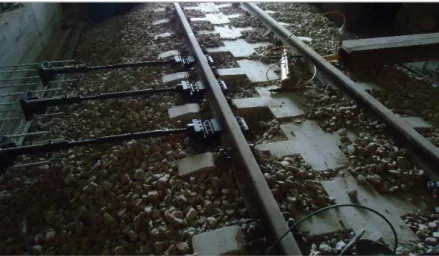 Figure 6: Sleepers distribution and sleepers measured.S1,S4  → Concrete sleeper.S2-S3 → Wood sleeper