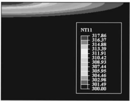 Figure 3: Temperature field at a certain time of simulation. 