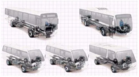 Figure 4   Bodywork attached to the chassis. (Manual Guidelines bodybuilding Volksbus, 2007) 