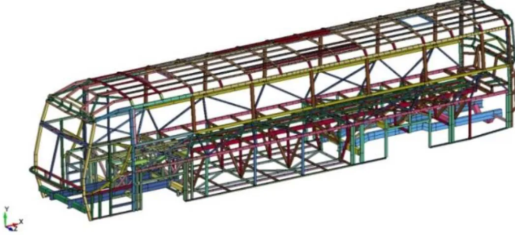 Figure 7   Numerical model cocoon/chassis. 