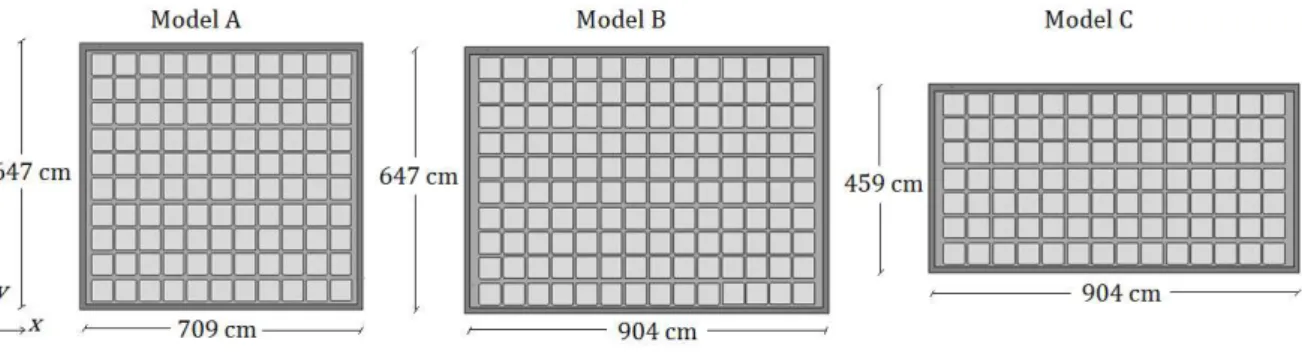 Figure 1   Waffle slab models (dimensions in cm). 