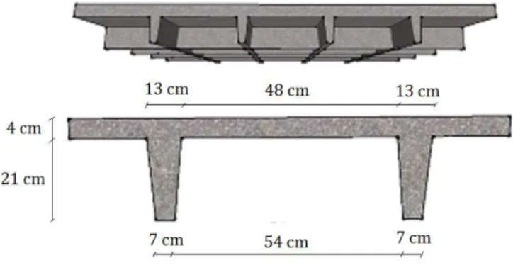 Figure 3   Finite element mesh of waffle slab (Model A). 