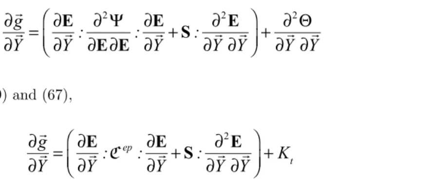 Figure 8   Clamped bar connected by an elastoplastic connection 