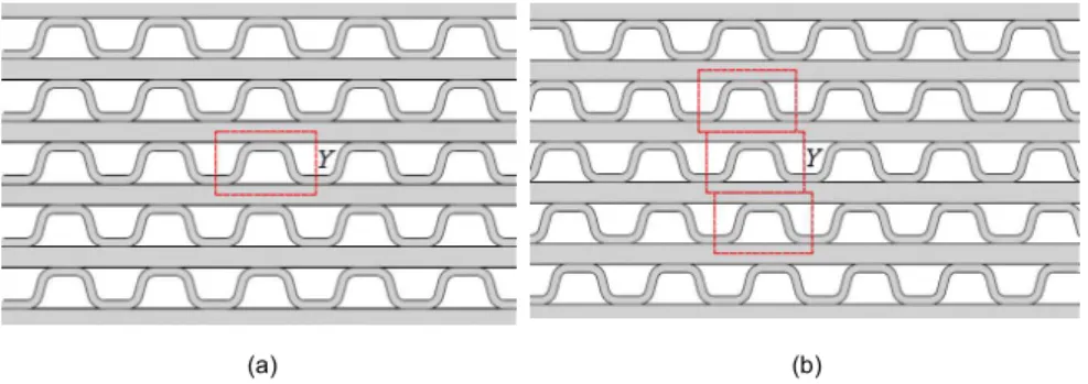 Figure 1   Corrugated-core sandwich plate. (a) Perfectly periodic microstructure with unit cell  Y 