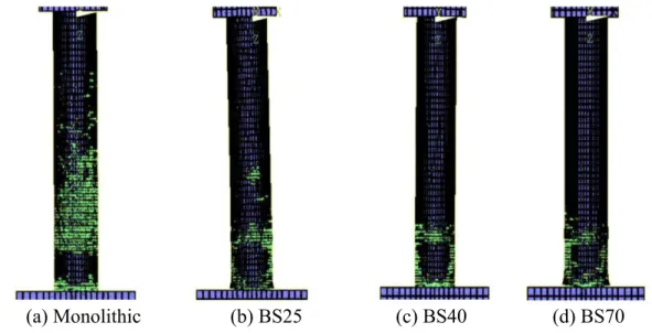 Figure 15   Comparison of secondary cracks and crushing of the column samples at 12th second of Northridge (0.41g) earthquake record 