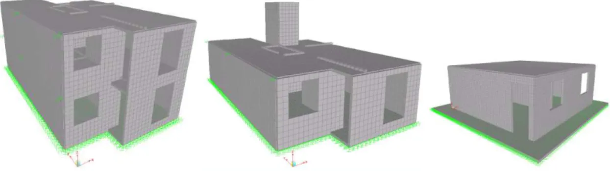 Figure 6   Finite element models of prototype dwellings: (a) P-1-2, (b) P-1-1, (c) P-2-1
