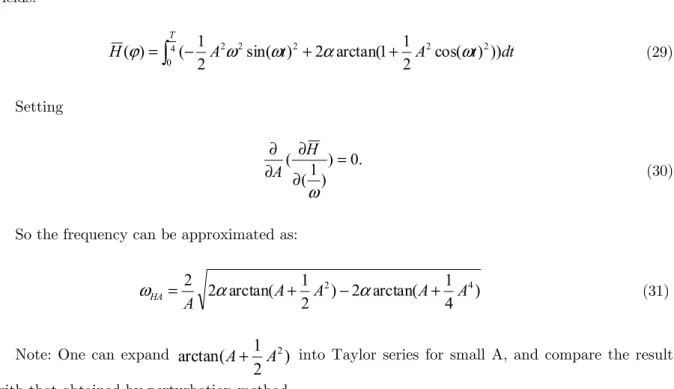 Table 1   Comparison of response of the system ϕ ( A , t ) obtained by the presented methods with numerical results when  t  = 0.5( s ),  α=1 ERROR(HA) ERROR(VIM) RKF HA VIM A  -0.00499606877 0.01952175613 0.90951228723 0.914508356 0.8899905311 1  -0.10303