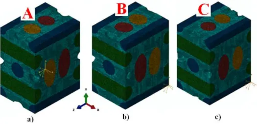 Figure 3   FE meshes for randomly chosen unit cells. 
