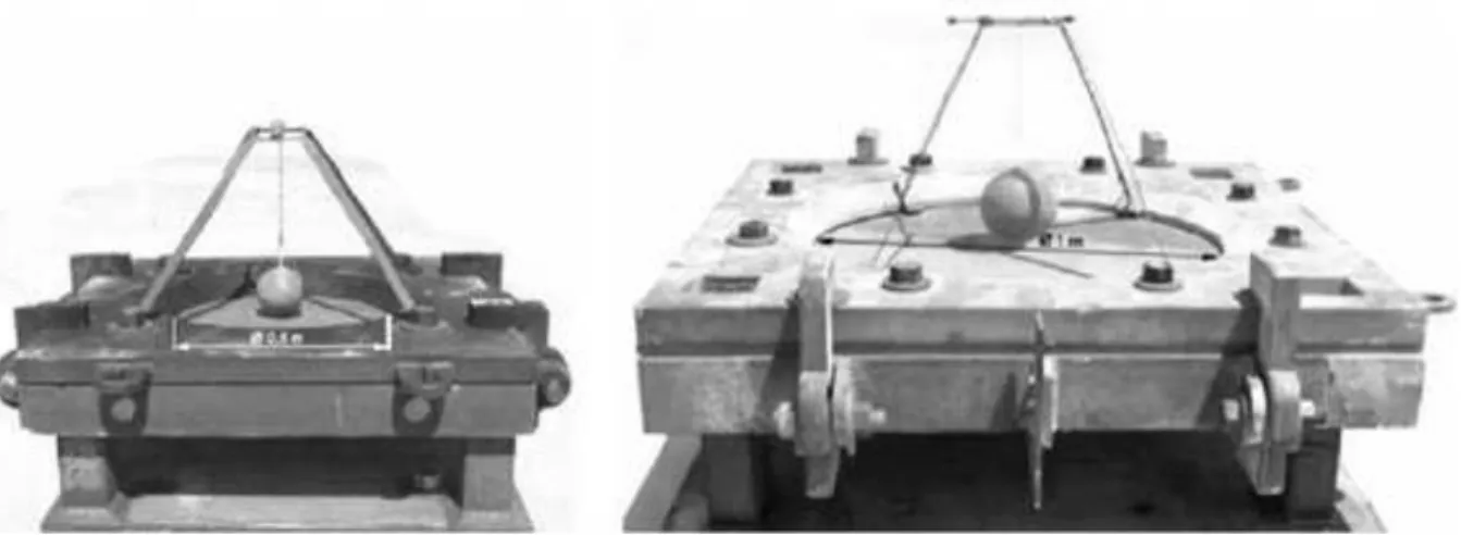Figure 6   Experimental setup at 2 different scales (S= 4, left, and S =2, right) (Neuberger et al., 2007)