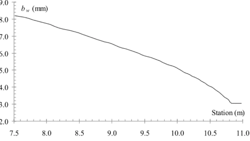 Figure 12   Stringer and frame thicknesses distribution along the fuselage span. 